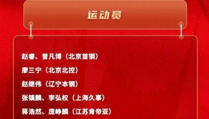 中国男篮新一期集训名单公布